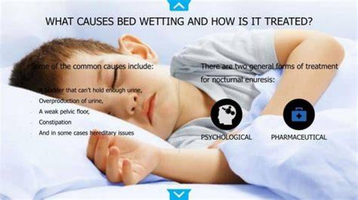 Can depression cause bed wetting?