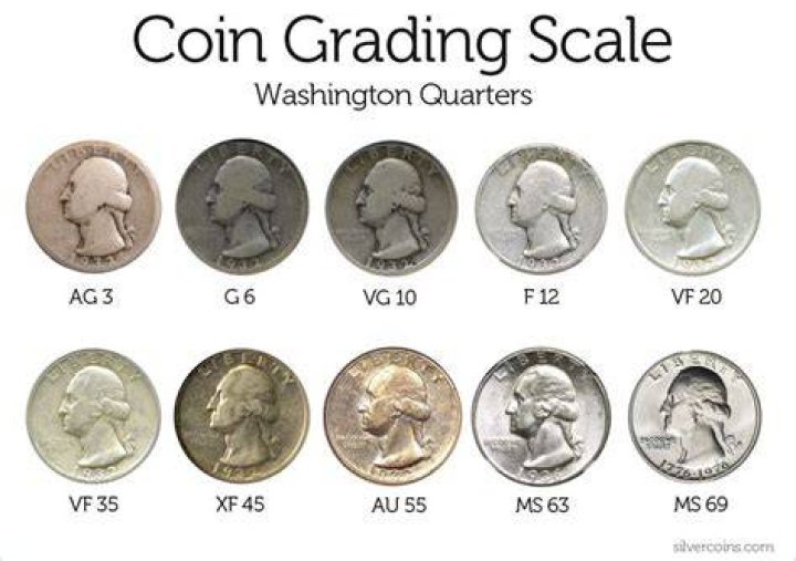 What does CC mean on coins?